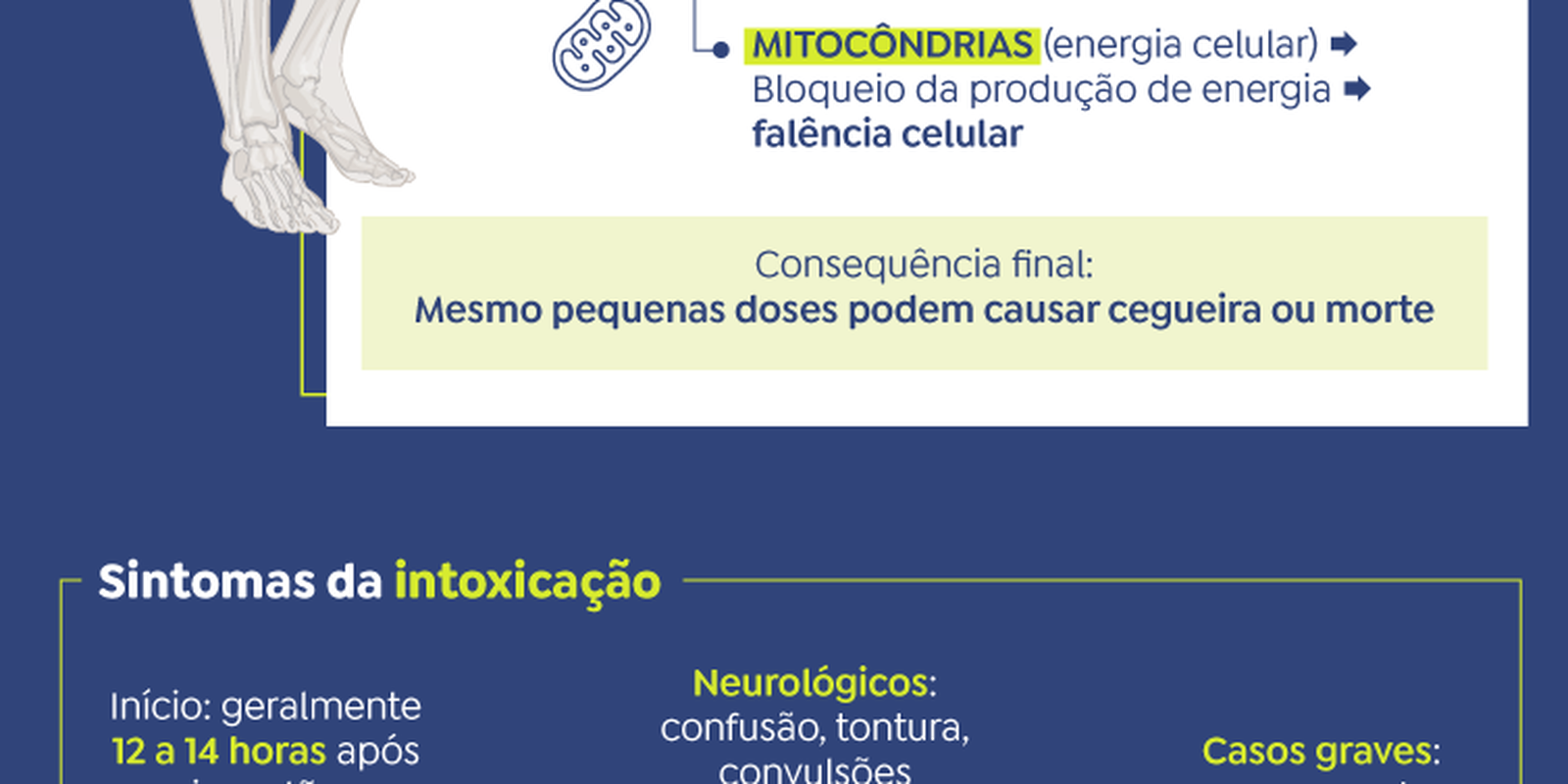 policia-do-rio-apreende-bebidas-suspeitas-na-capital-e-baixada